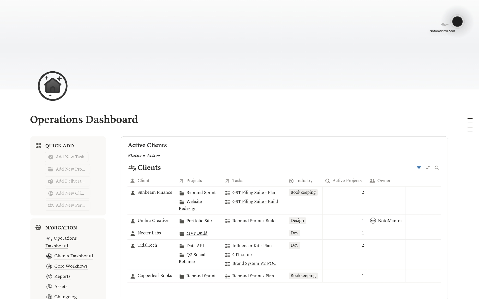 Agency Operations OS: Manage Clients, Projects & SLAs in One System