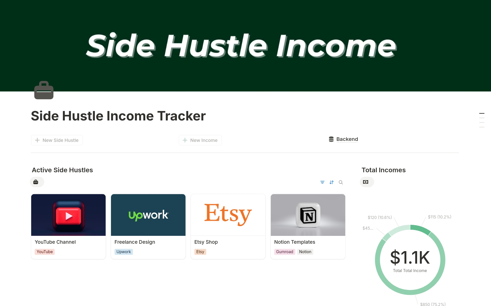 Side Hustle Income Tracker のプレビュー