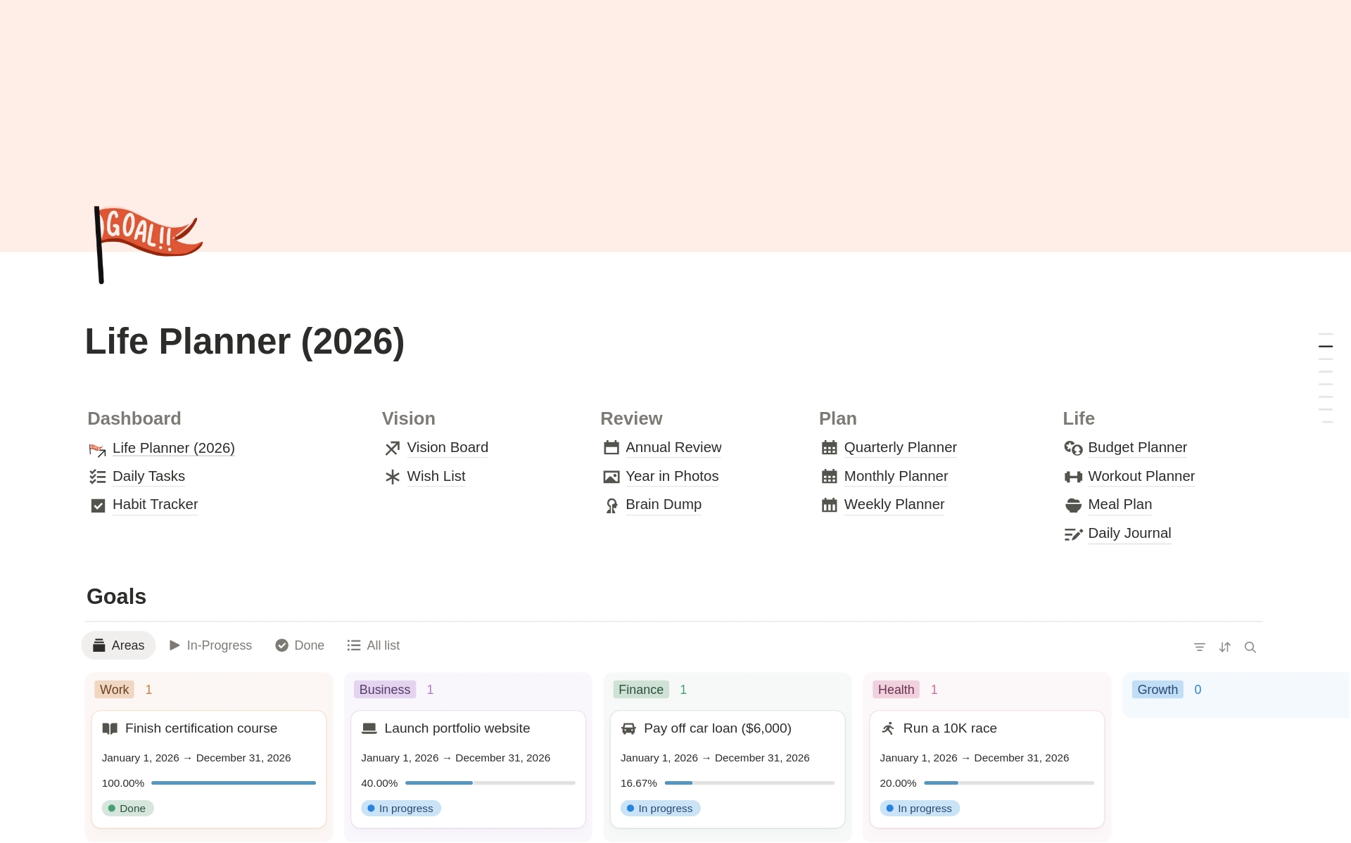 I Am Driven - The 2026 Motivational Week-to-View Diary / Planner: - Schedule Meetings | Track Goals | Organise Your Life | Capture Daily Reflections