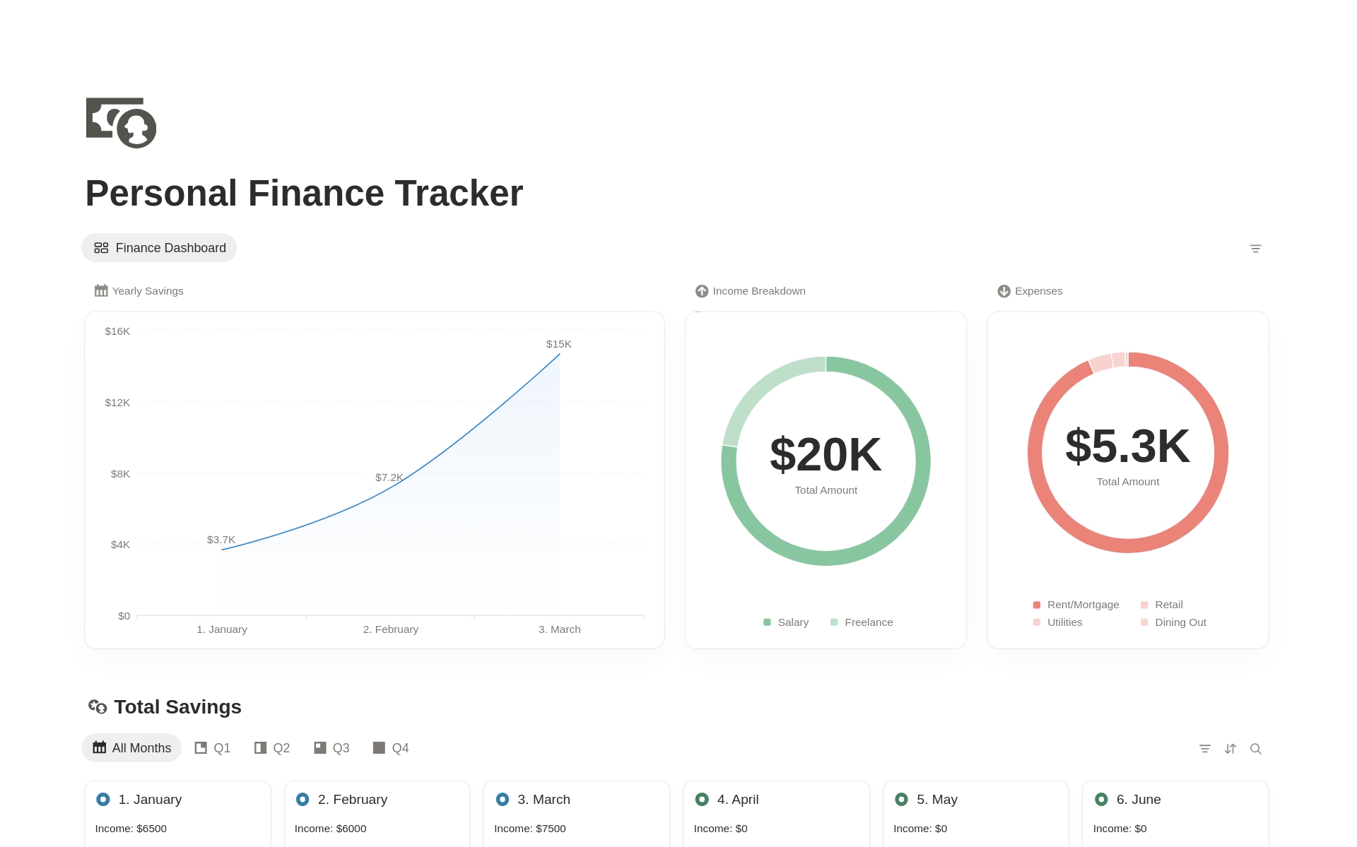 Personal Finance Tracker のプレビュー