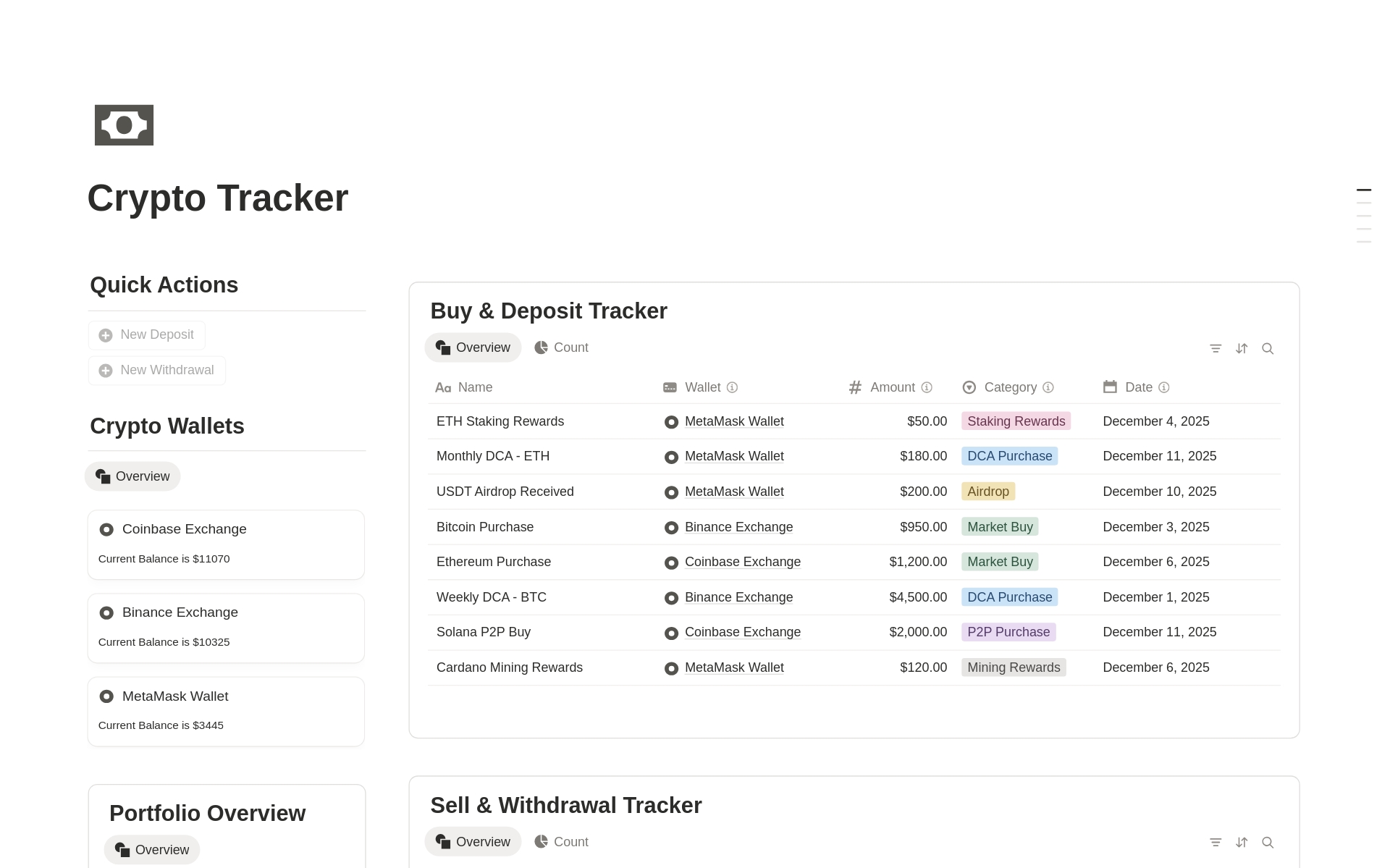 Automated Crypto Portfolio Tracker (Live Updates) Template | Notion  Marketplace