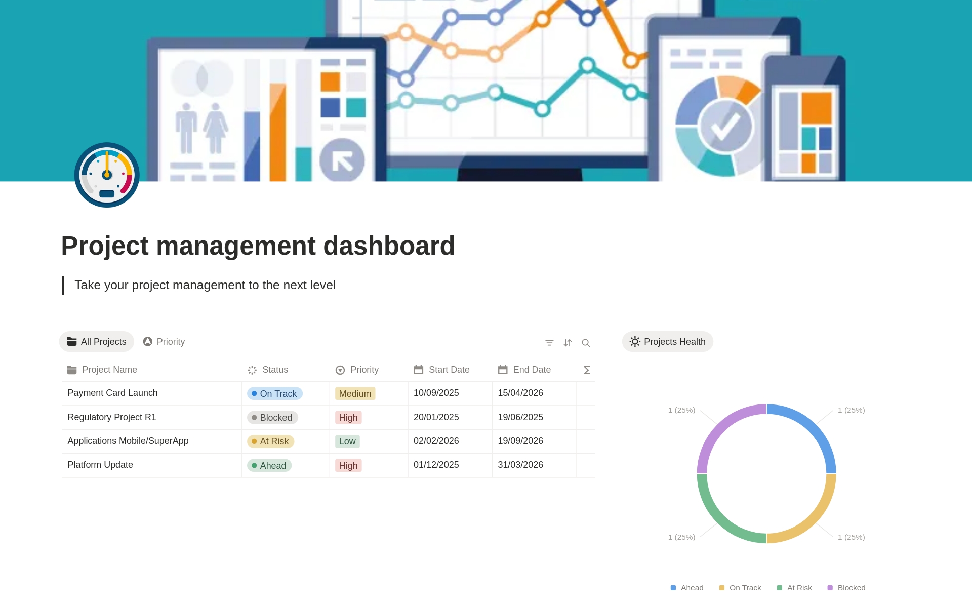 Project Management Dashboard のプレビュー
