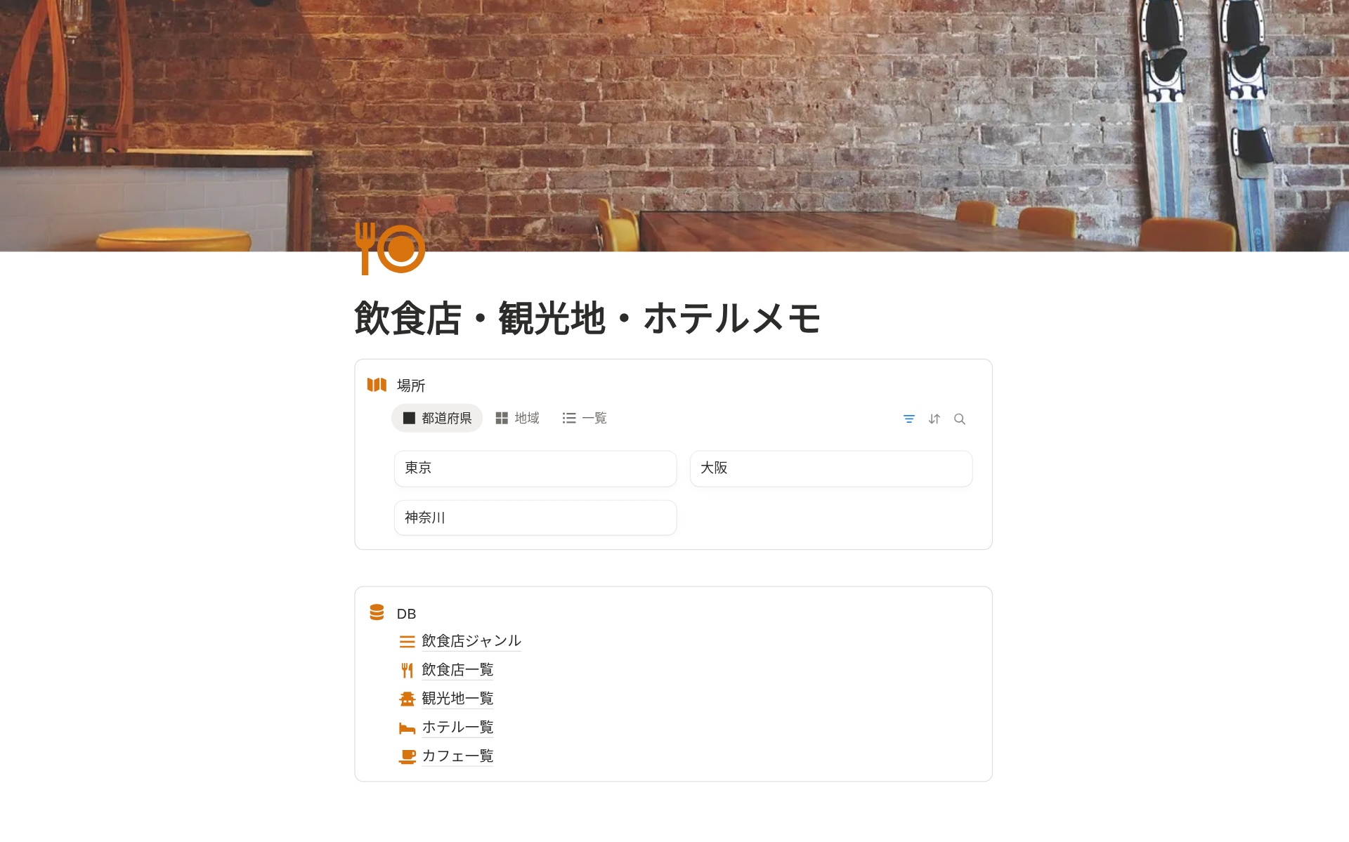 飲食店バイトメモ【ホール編】｜学生・新人向けテンプレート・作成者