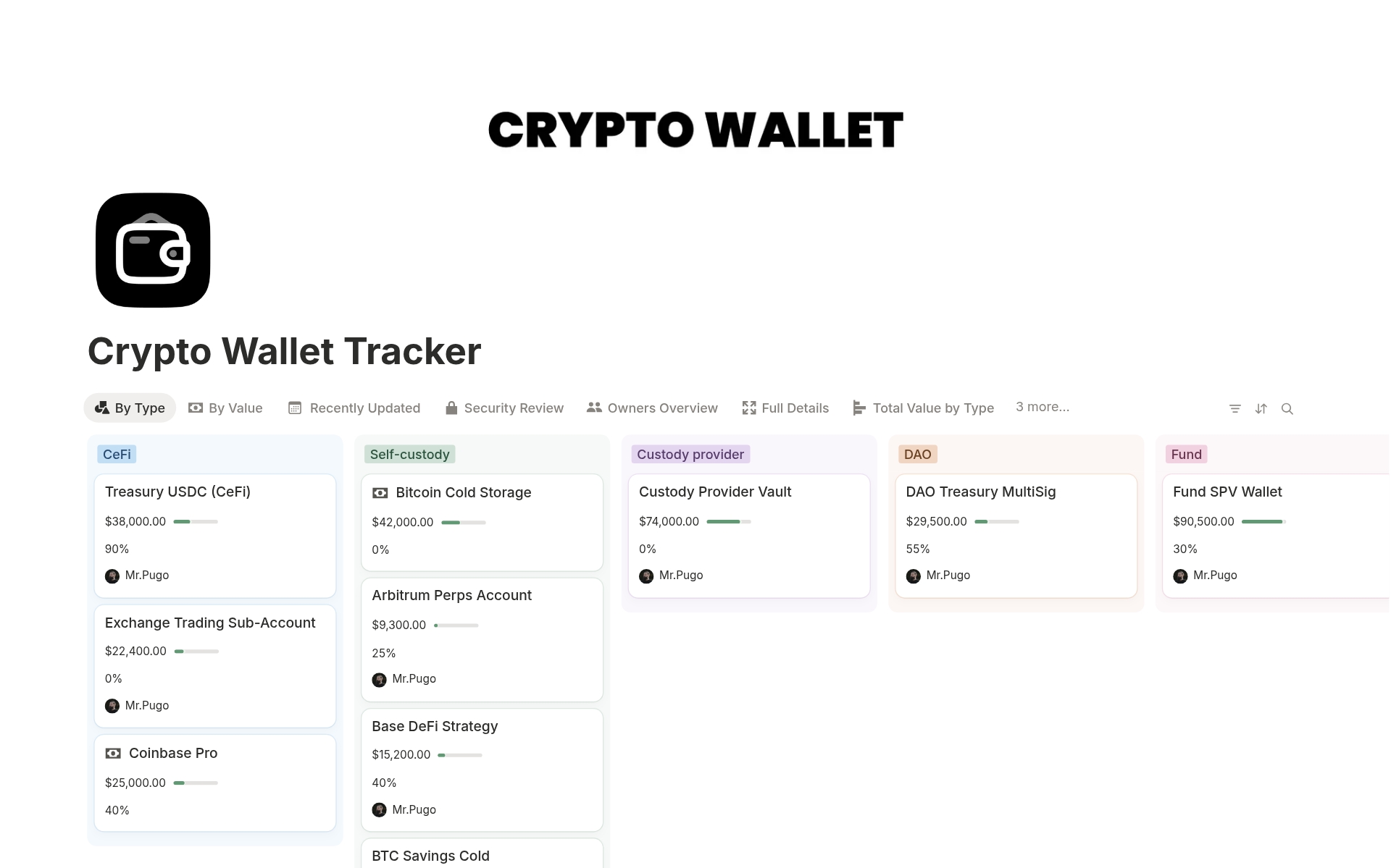 Crypto Wallet Tracker Template | Notion Marketplace