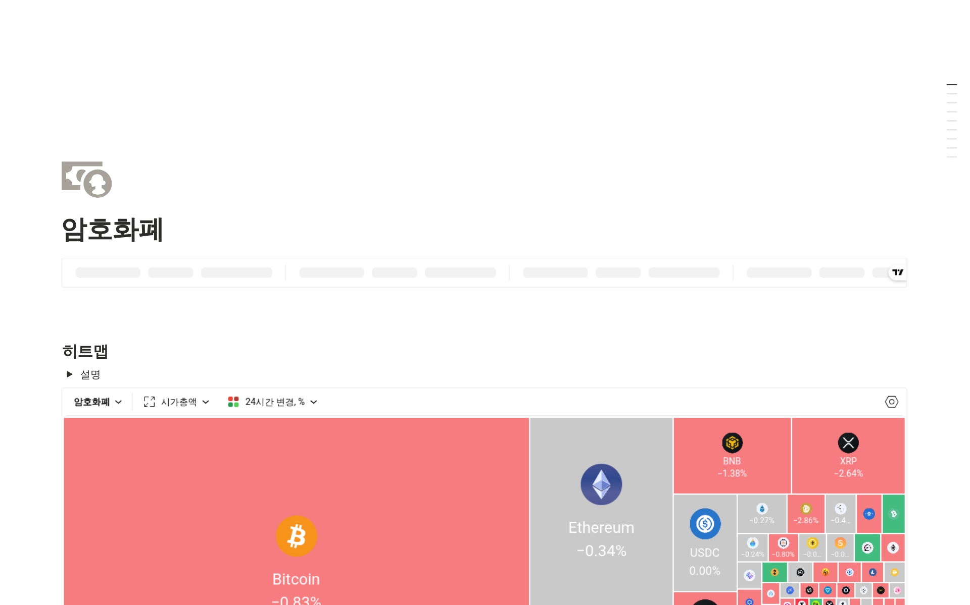 Modelo 암호화폐 대시보드 차트 매매일지 | Marketplace do Notion