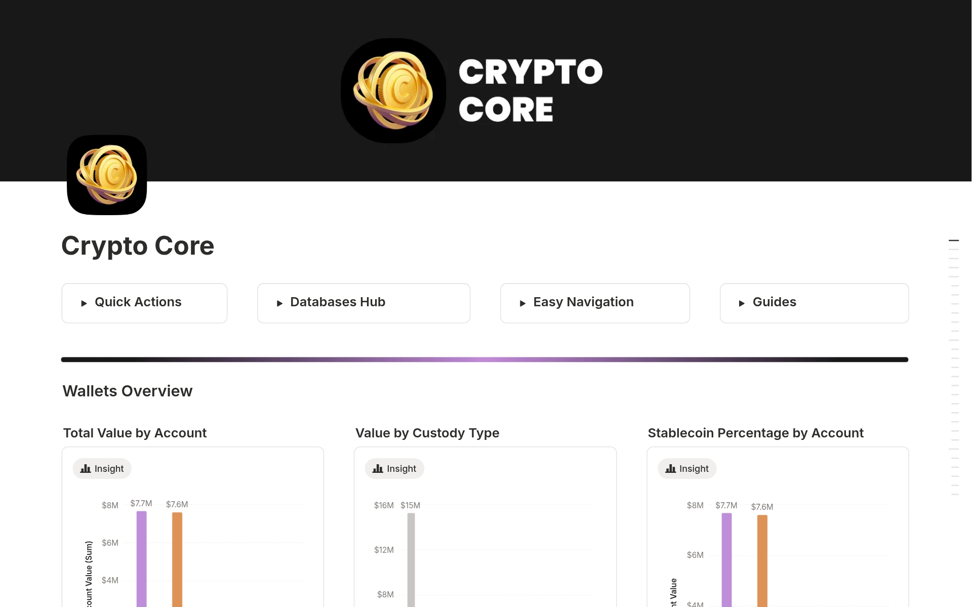 Crypto Core - Crypto Portfolio & Trading System Template by mrpugo | Notion  Marketplace