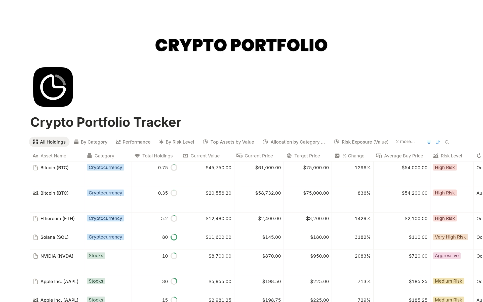 Crypto Portfolio Tracker Template | Notion Marketplace