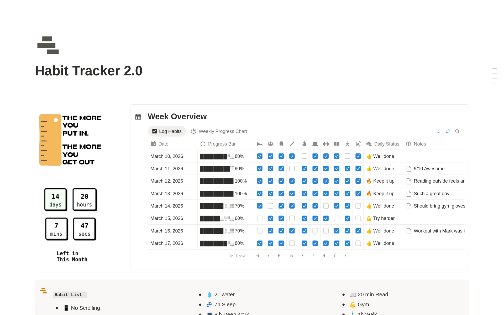 Habit Tracker 2.0 のプレビュー