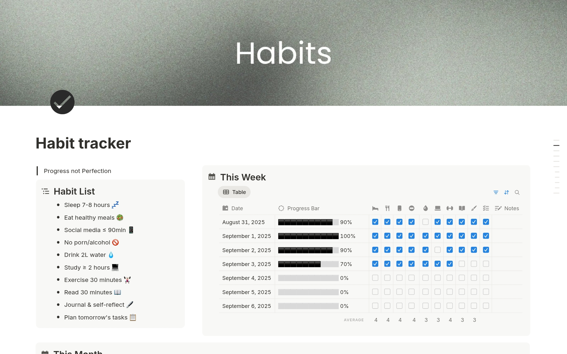 Ultimate Habit Tracker のプレビュー