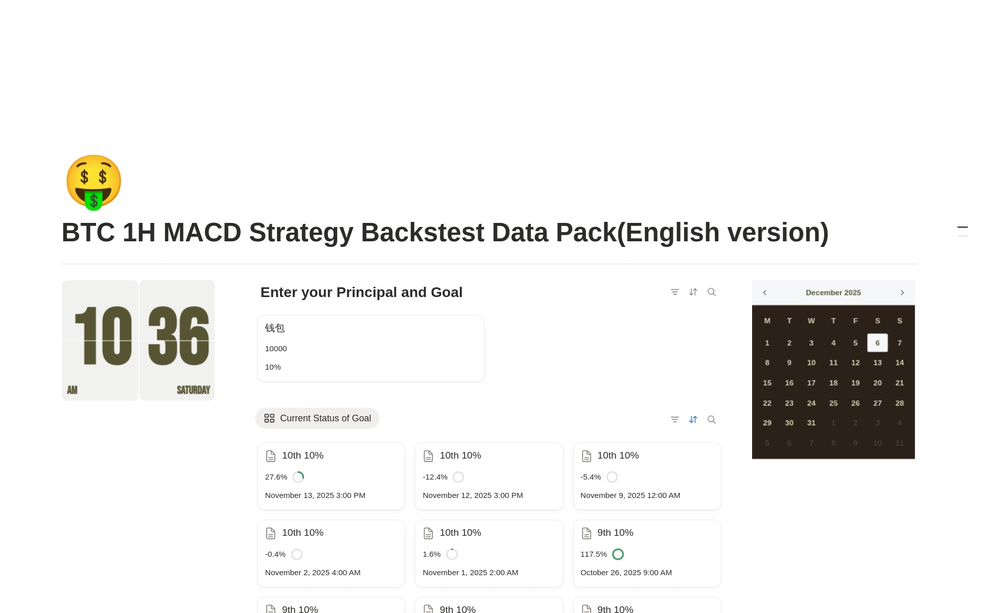 Templat BTC MACD Backtest Data Pack | Notion Marketplace
