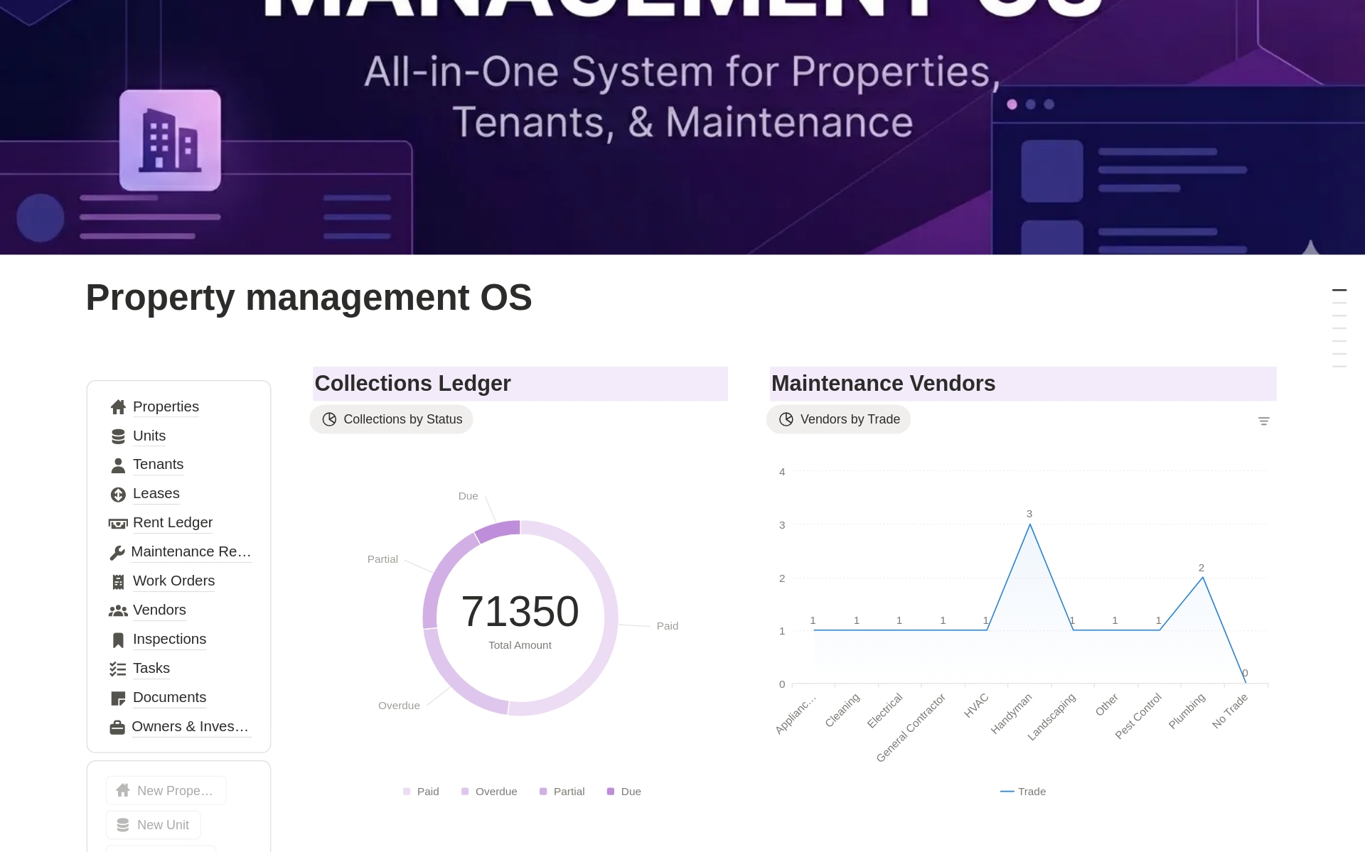 来自Templates for business 的Property management OS 模板｜Notion市集