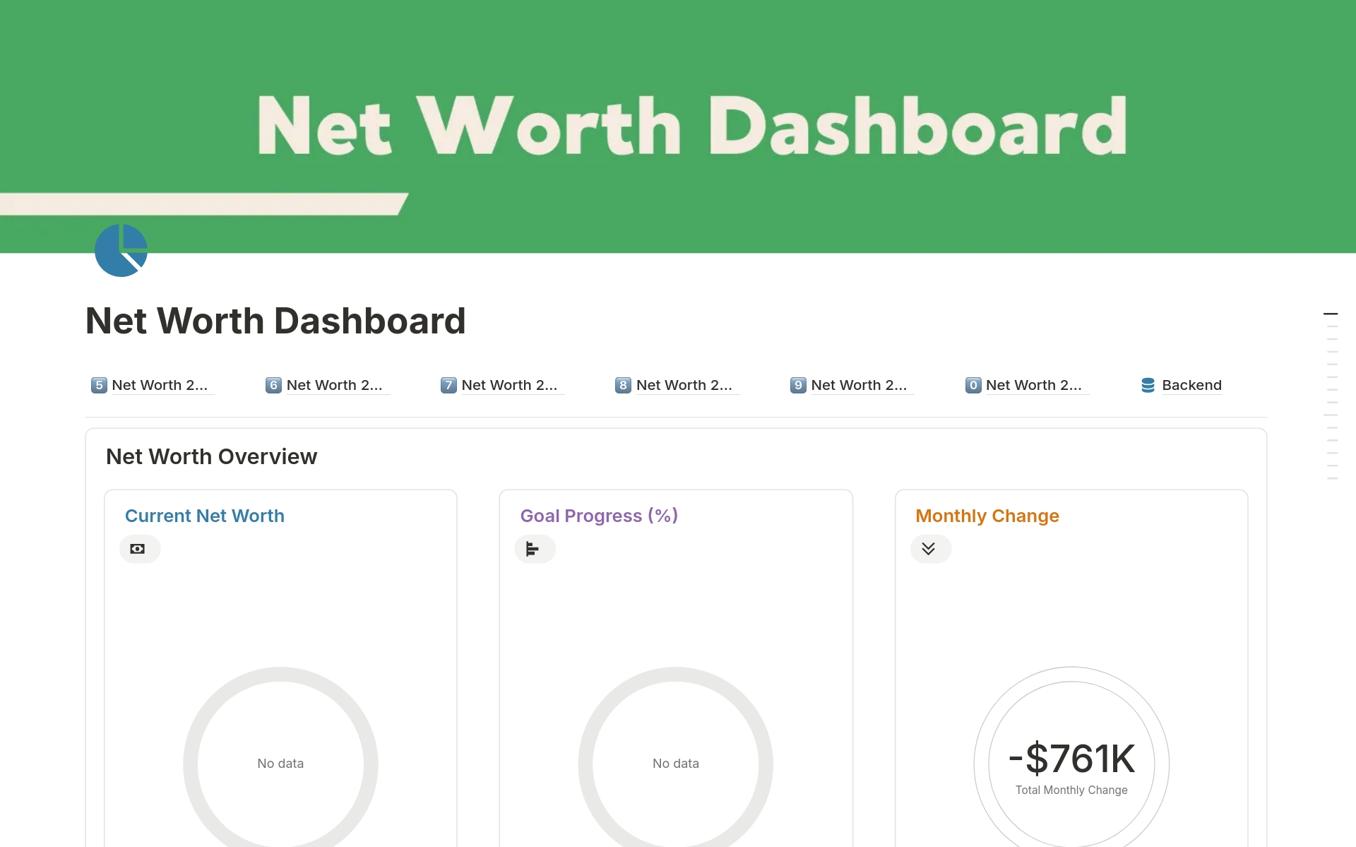 Finance Tracker | Budget Planner & Expense Log Template | Notion Marketplace