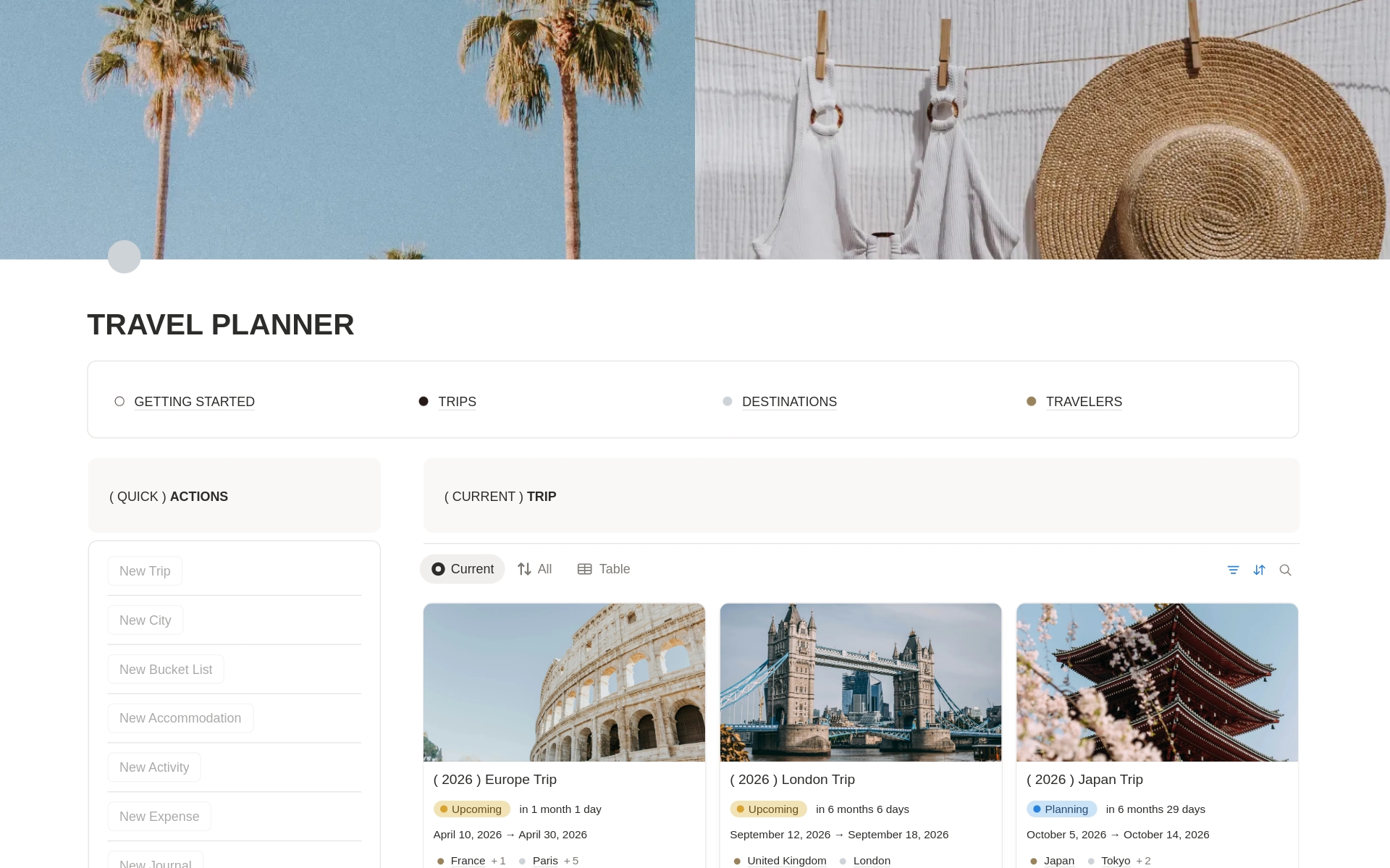 Travel Planner, Trip, Itinerary, Bucket List のプレビュー