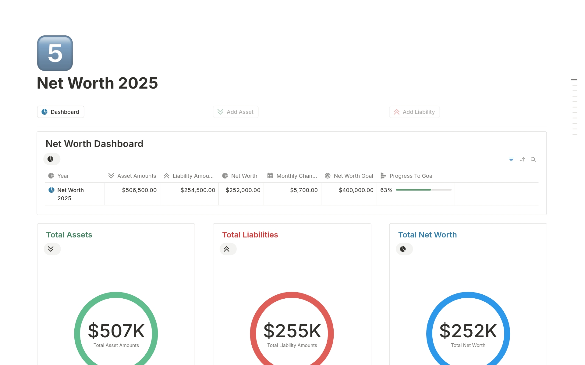 Finance Tracker | Budget Planner & Expense Log Template | Notion Marketplace