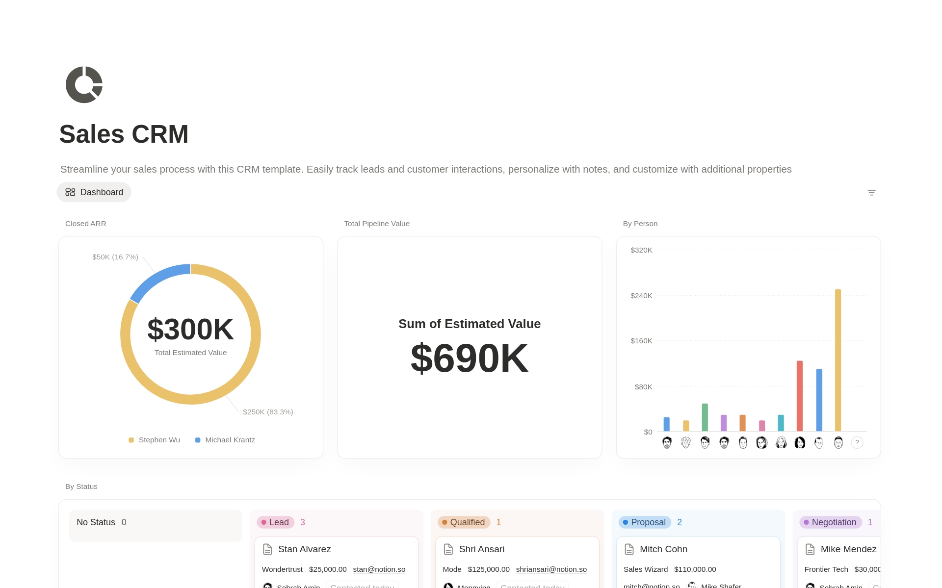 Sales CRM のプレビュー