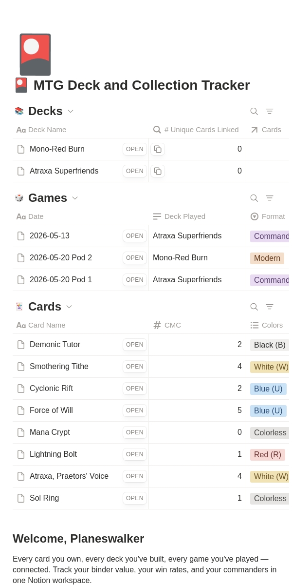 mtg card collection tracker EchoMTG The Ultimate MTG Collection Tracker