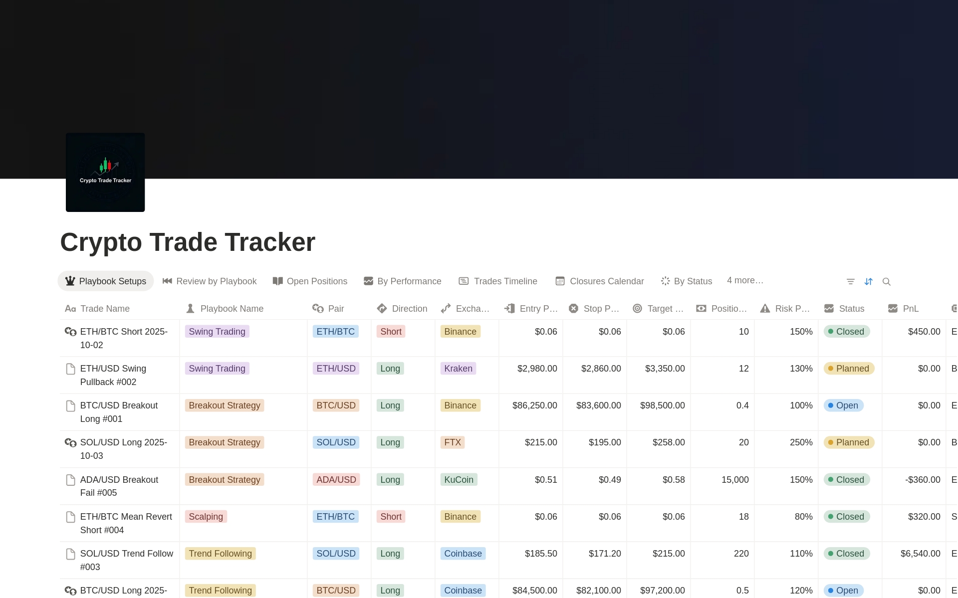 Crypto Trade Tracker - Track Investments Template by Better By The Day |  Notion Marketplace