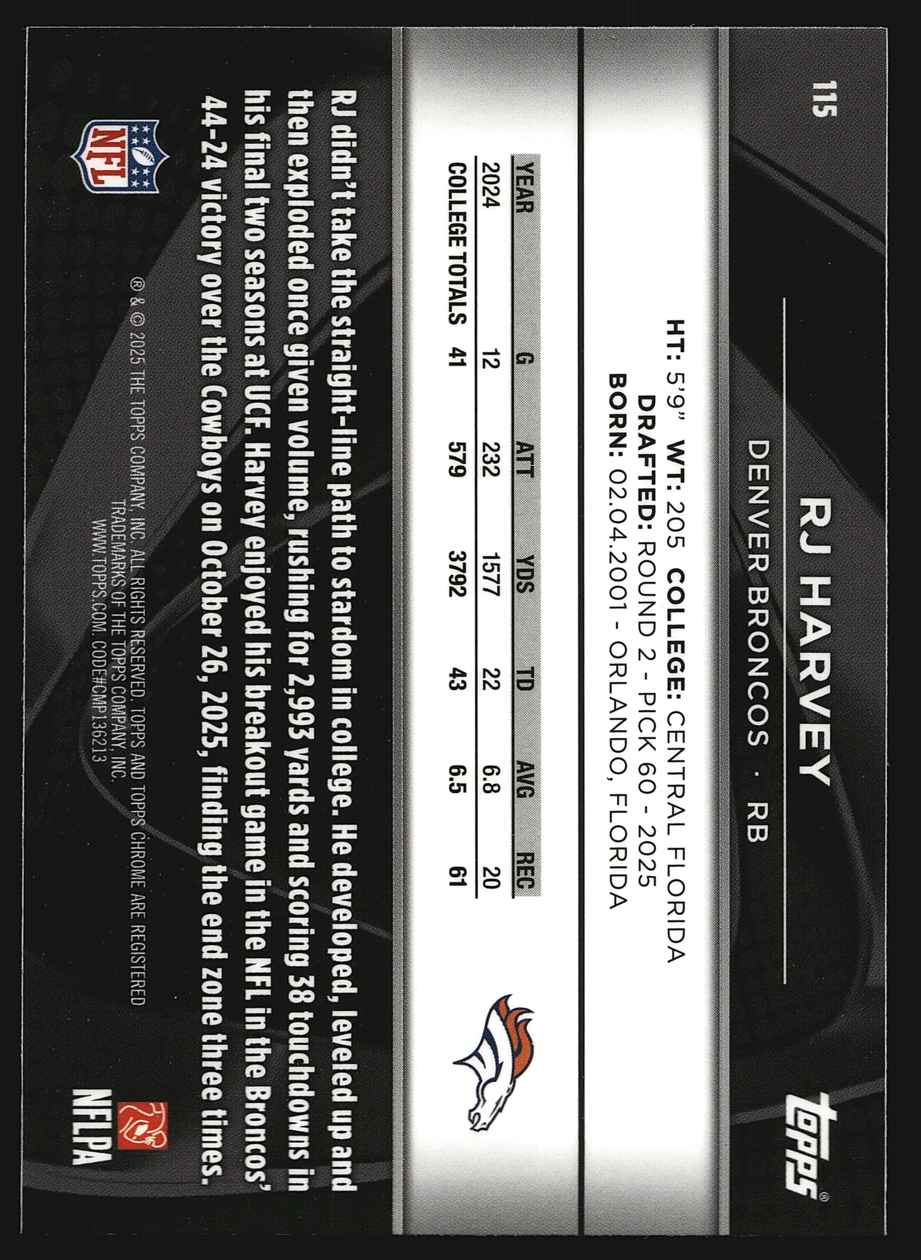 2025 Topps Chrome Black RJ Harvey ROOKIE #115 on Fanatics Collect