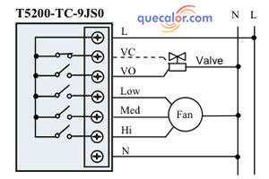 Temostato Digital Johnson Controls Para Fan And Coil Solo ...