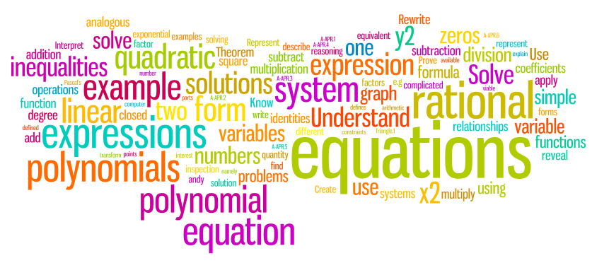 Variable expression. Expressions with variables.