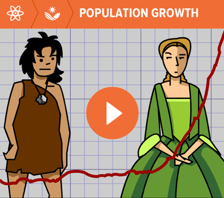 Brain Pop Population Other Quiz Quizizz