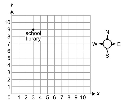 4th Grade Pssa Math Practice Worksheets  4th grade pssa reading practice test lehigh valley opt 