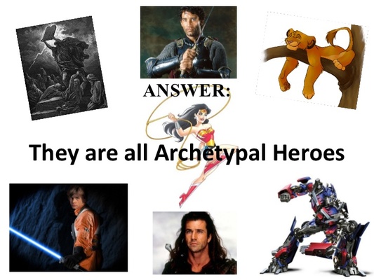 Archetypes Literature Quiz Quizizz