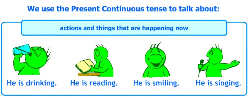 Present continuous правила и примеры 5 класс