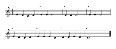 music daily lessons nikkapenuela school blog solfege chart