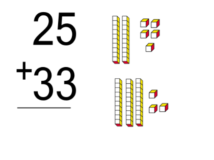 Double digit addition | Early Math Quiz - Quizizz