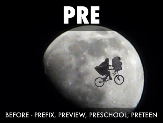 Prefix Word List: Pre- | Vocabulary Quiz - Quizizz