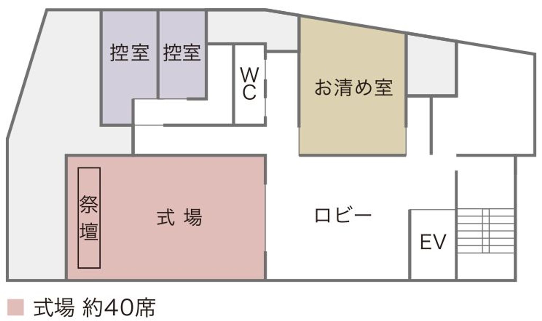 2F