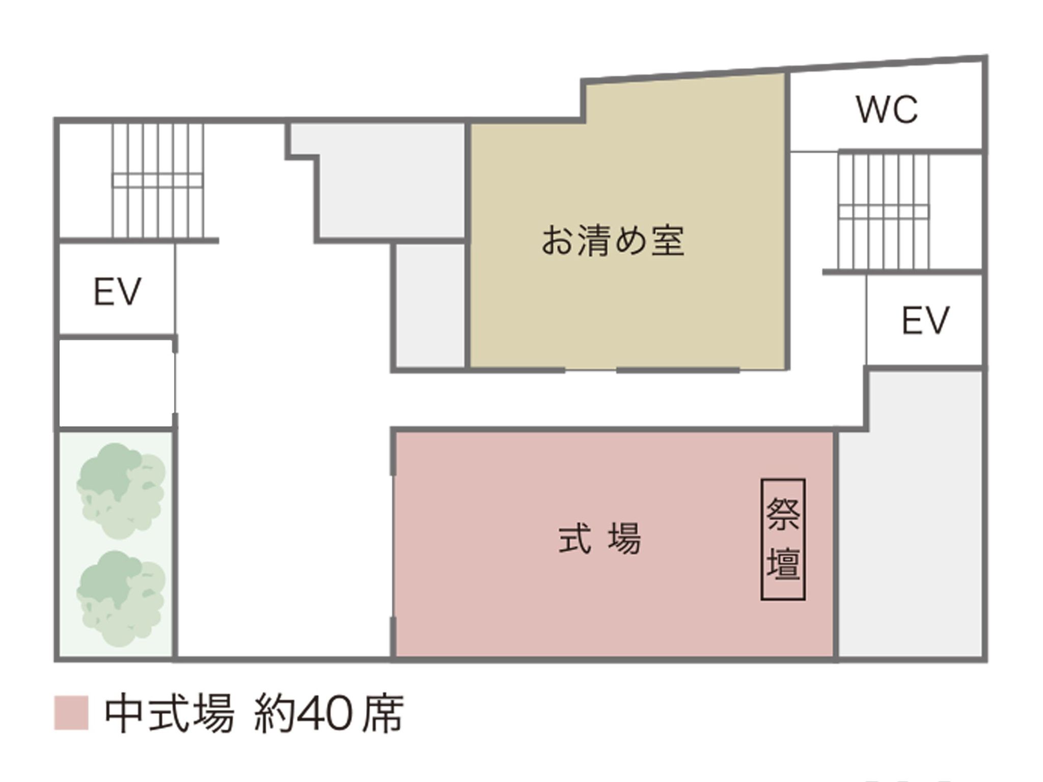 5F