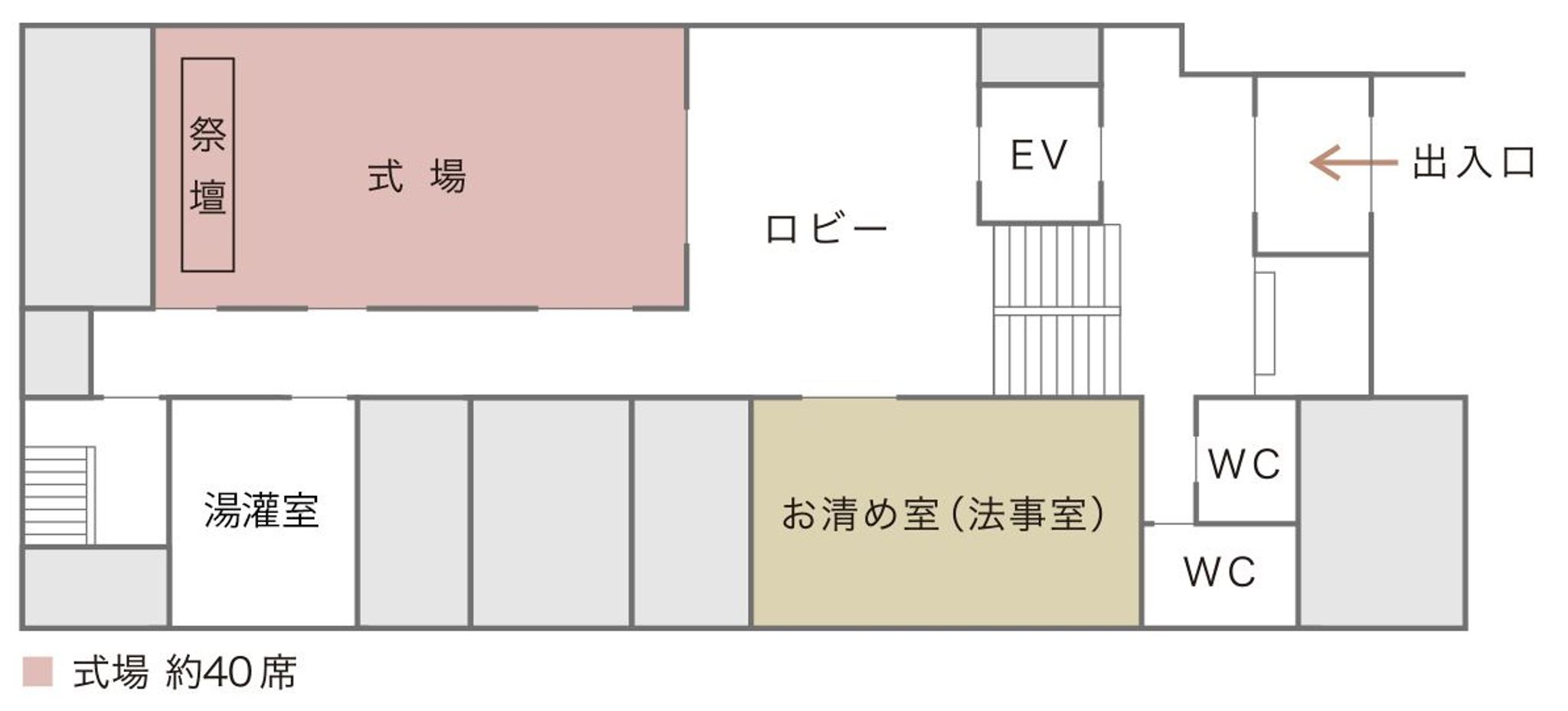 1F