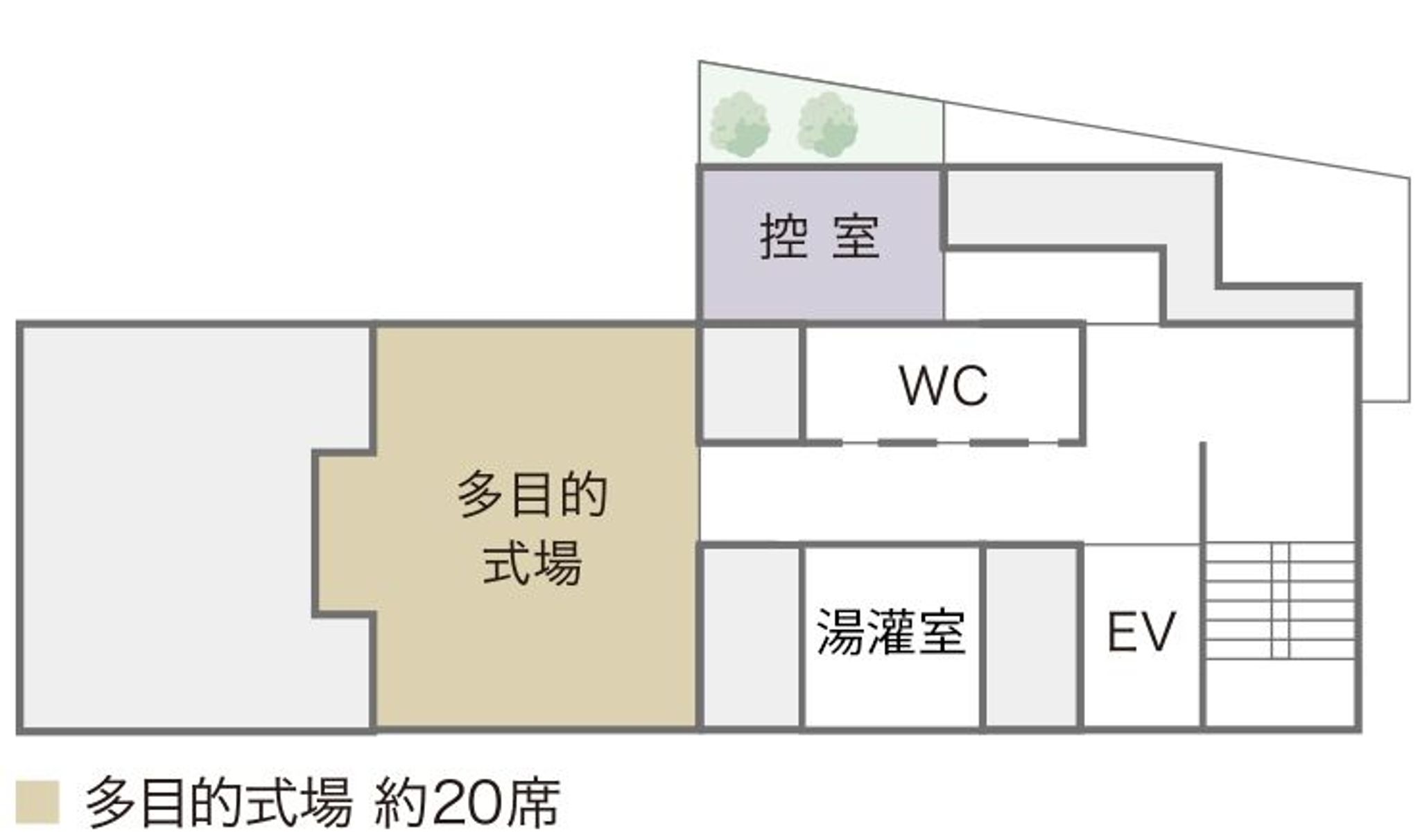 3F