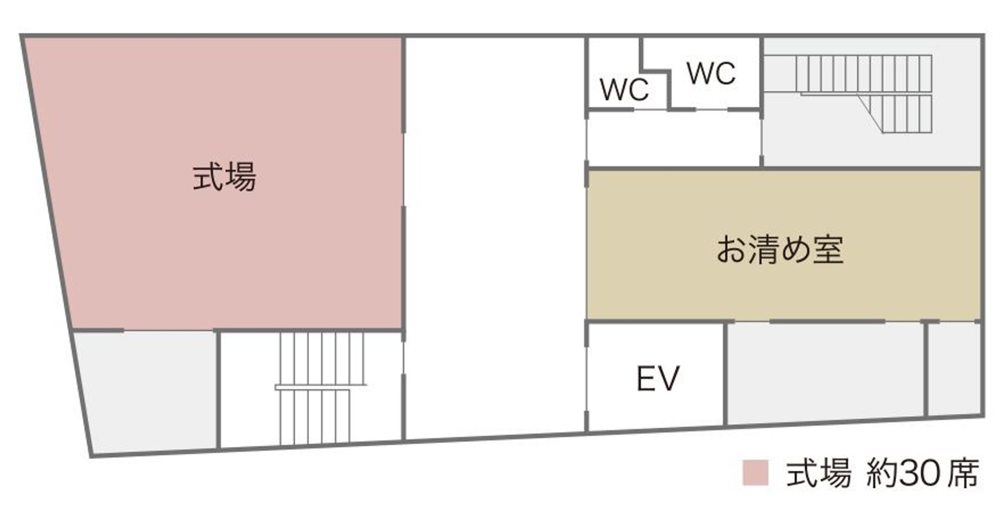2F