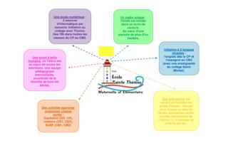 Présentation de l’établissement