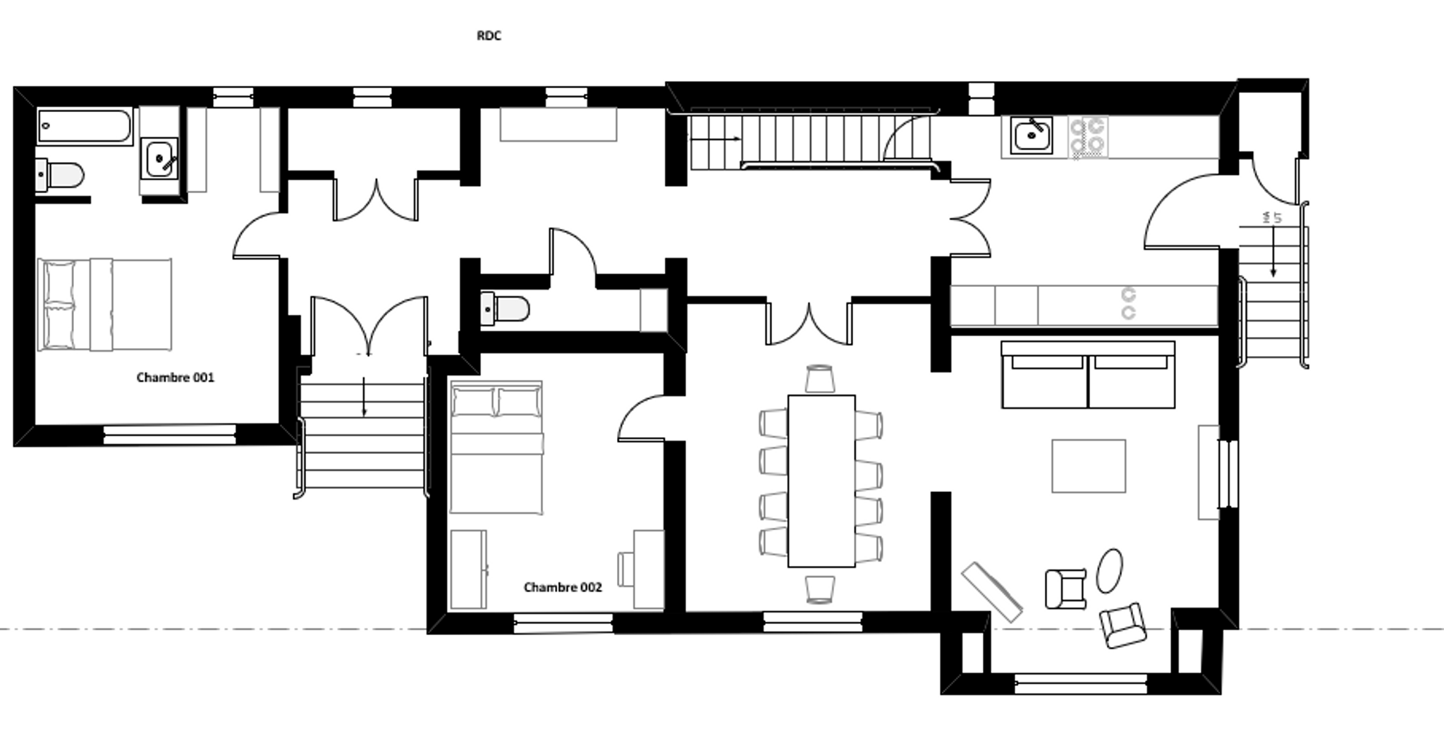 Plan RDC