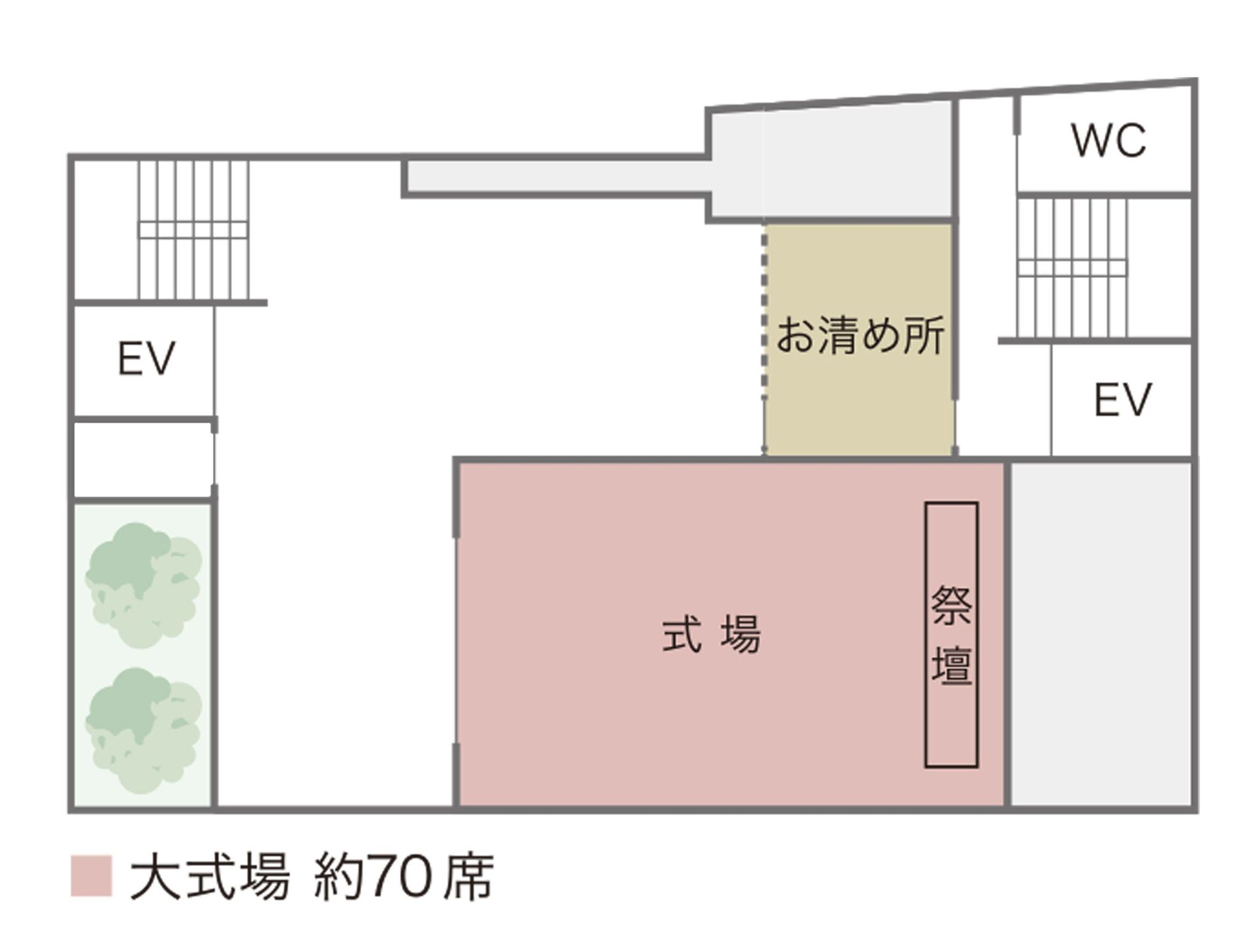 2F