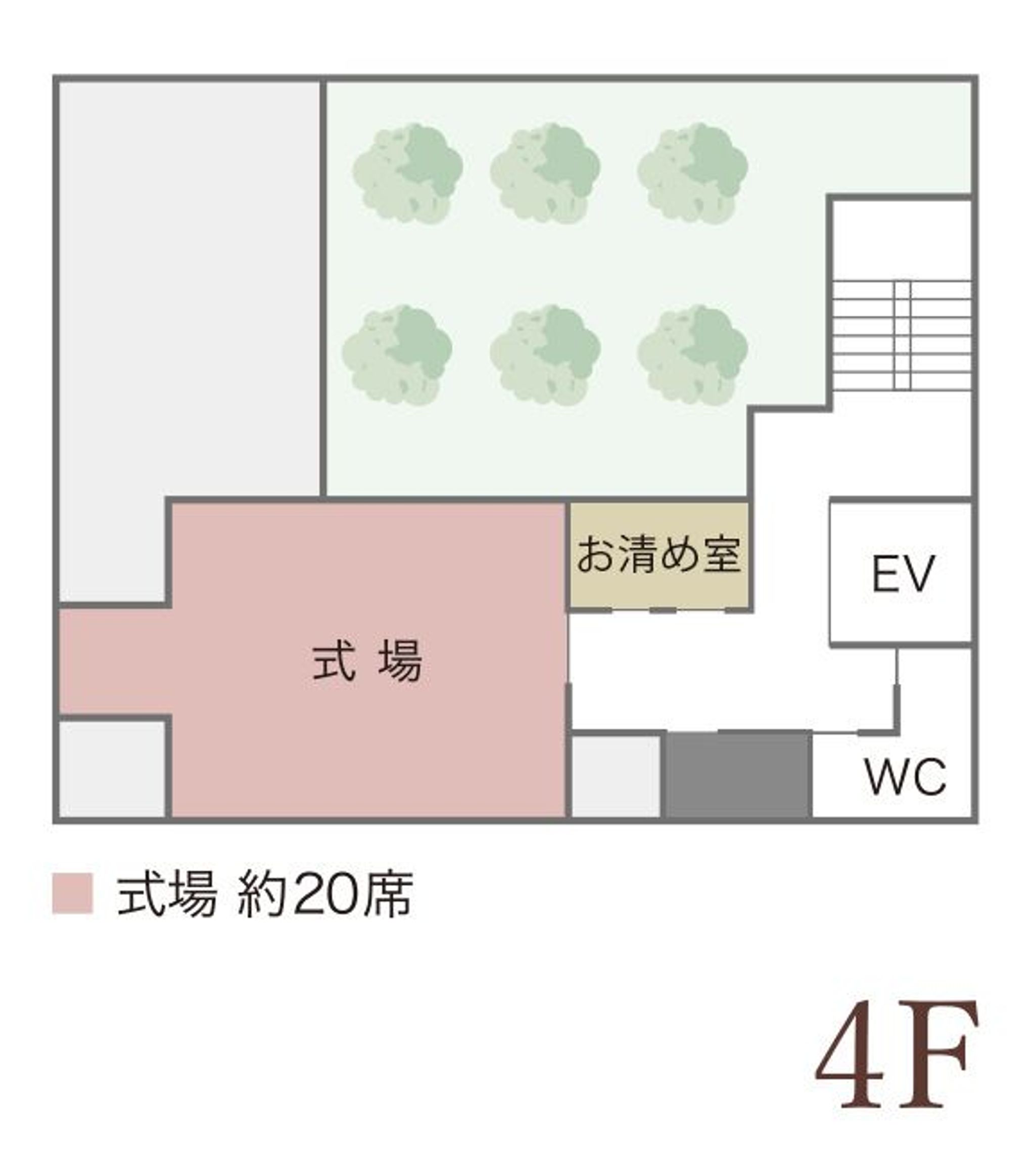 4F