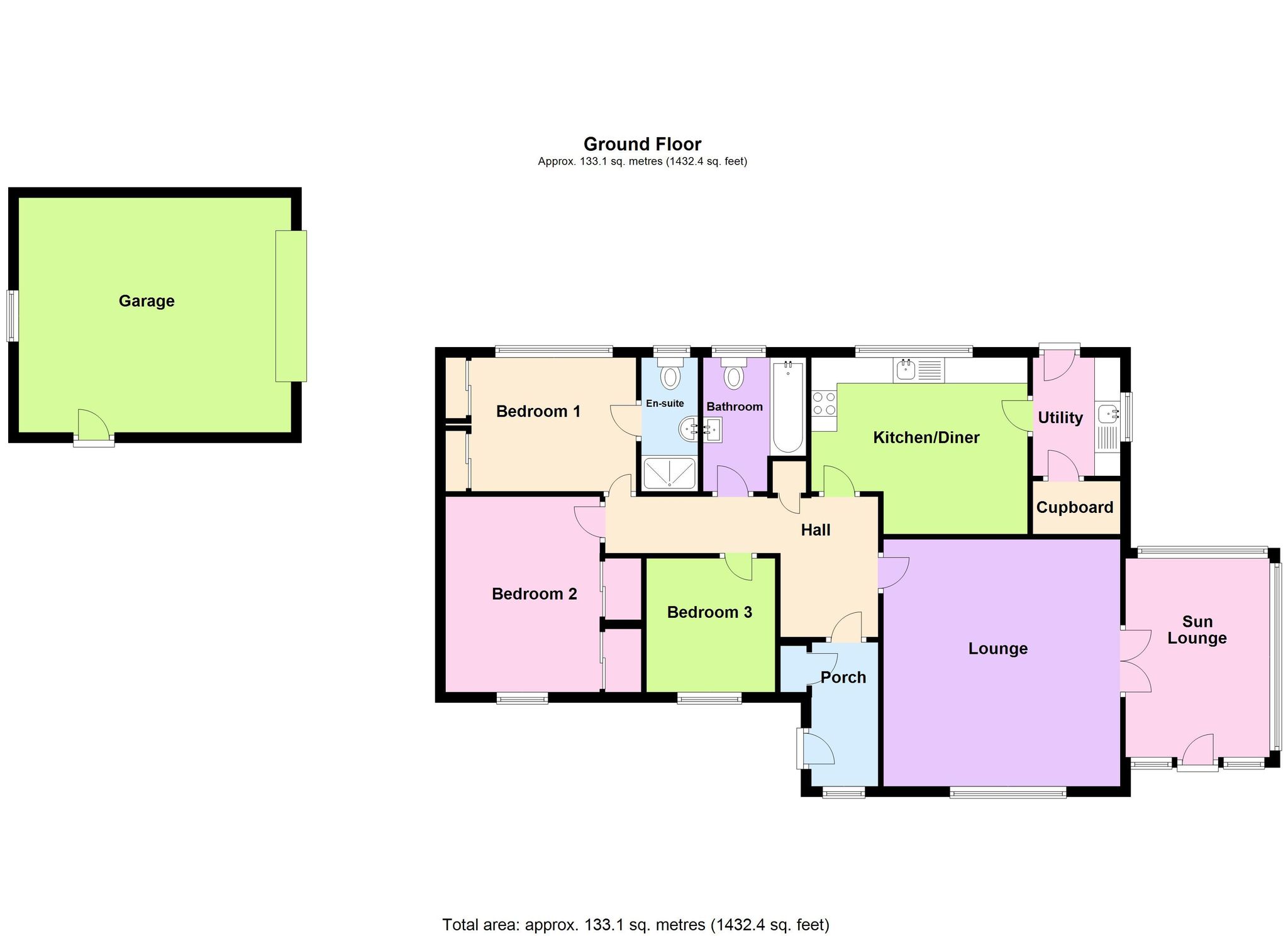 Floorplan - Kittiwake, Mey