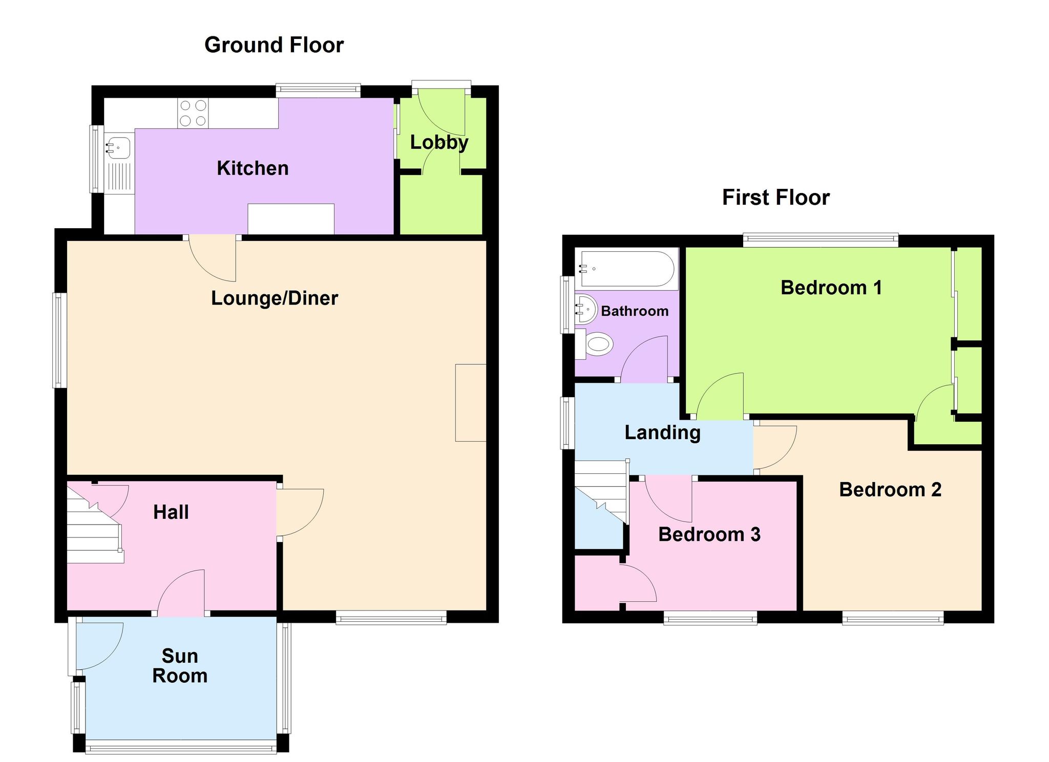 6 Heathfield Road, Thurso