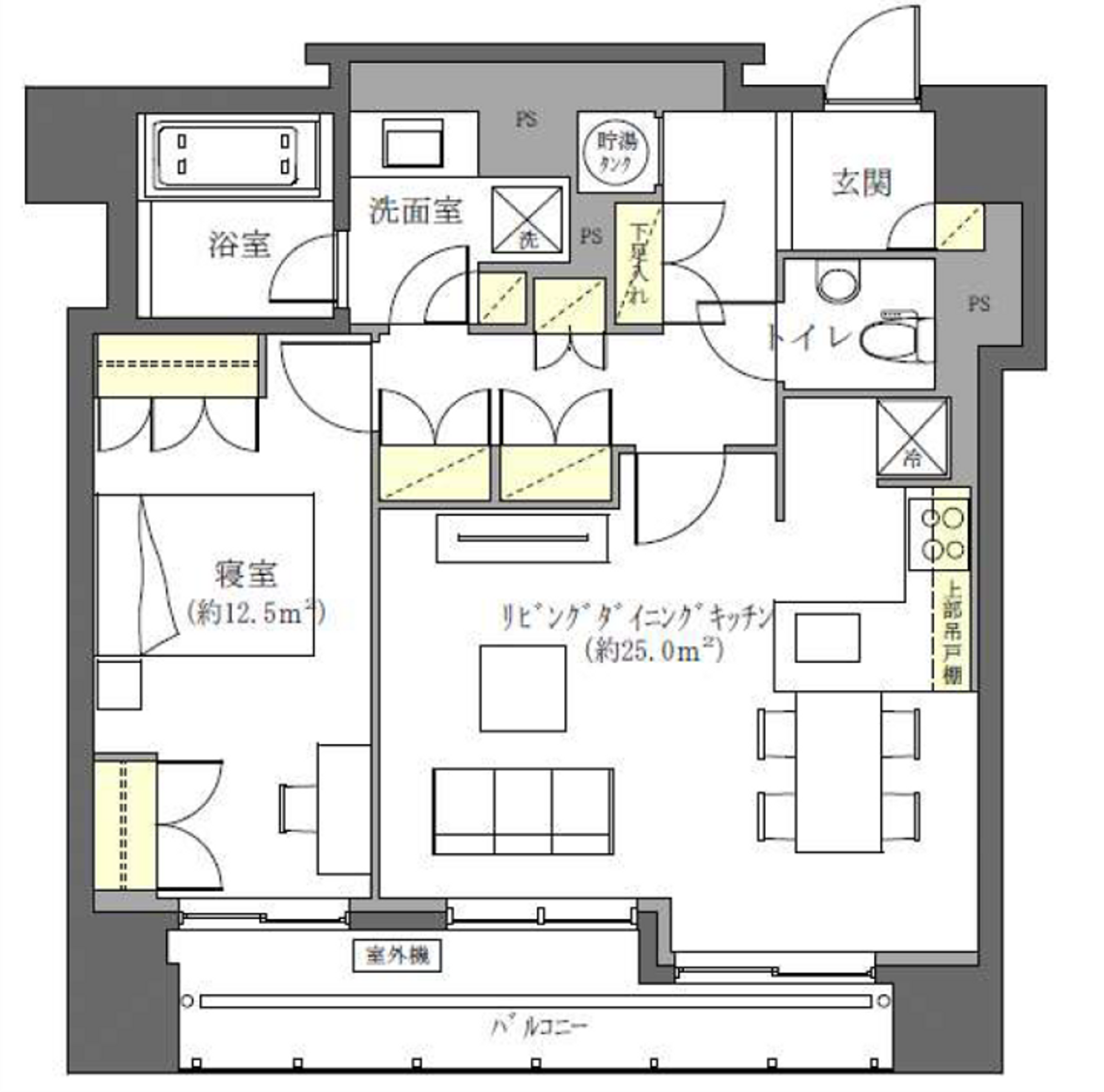 Layout