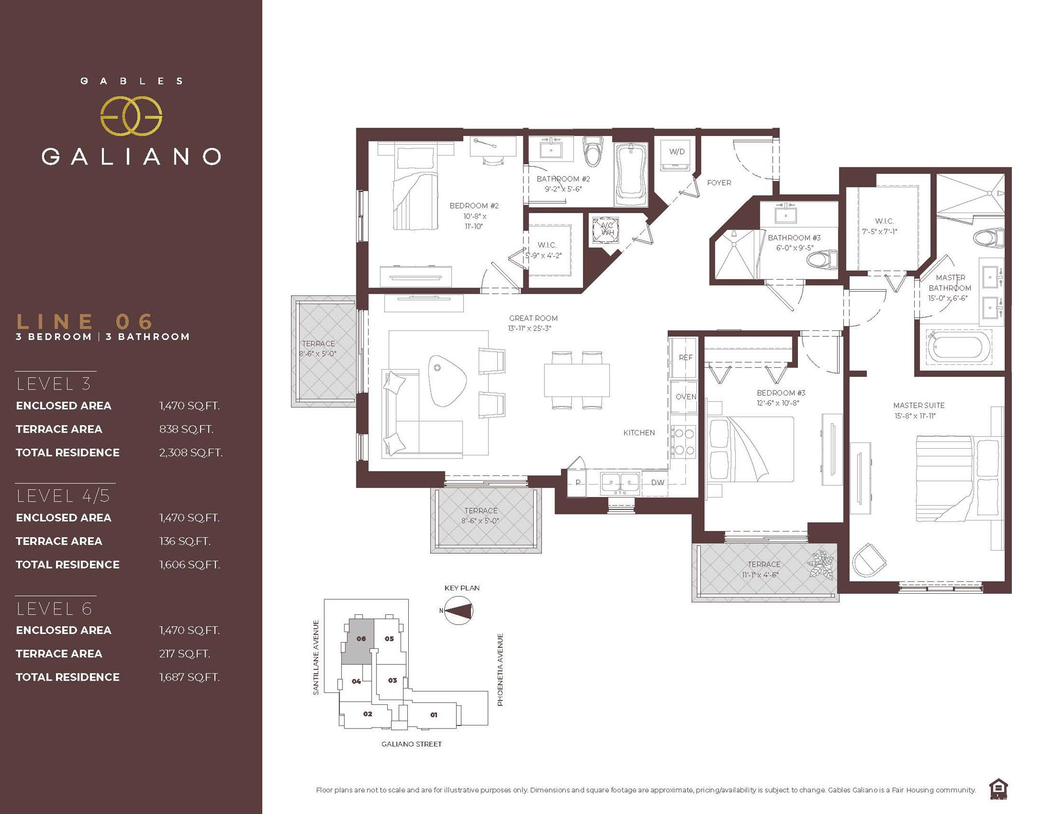3BD/3BA Line 06