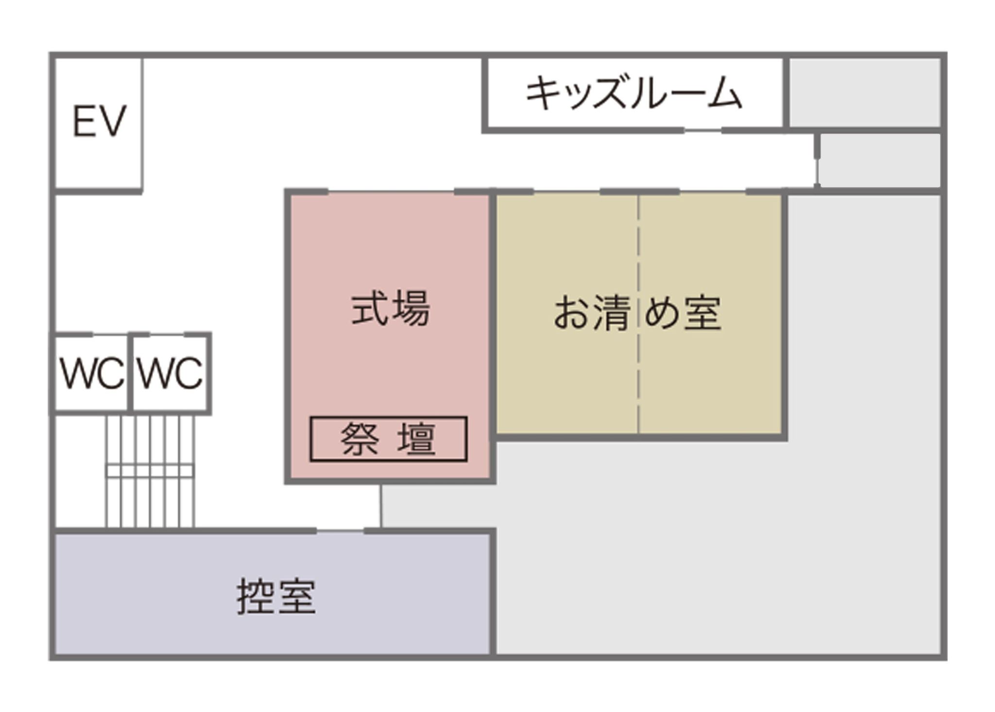 5F