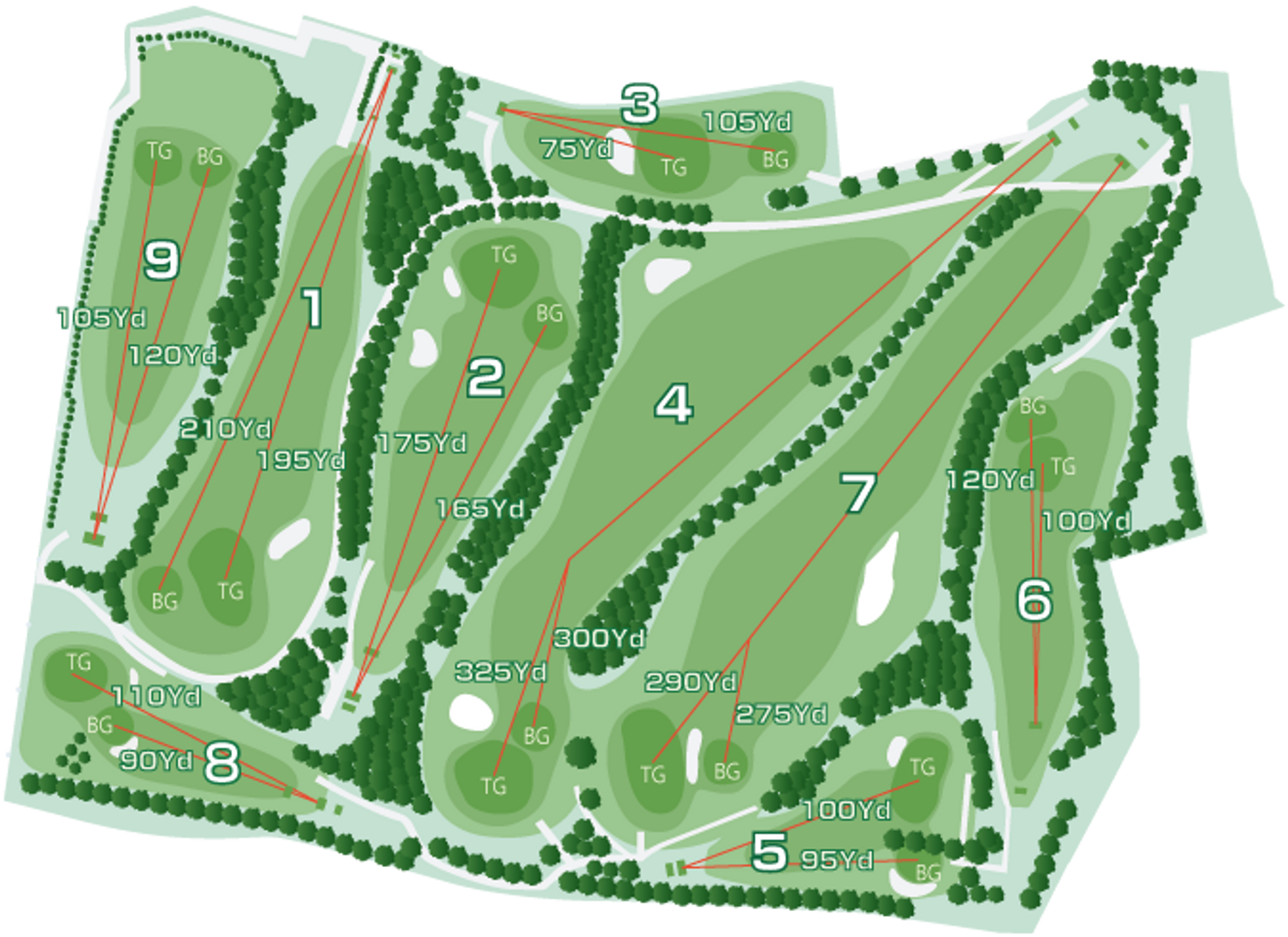 course