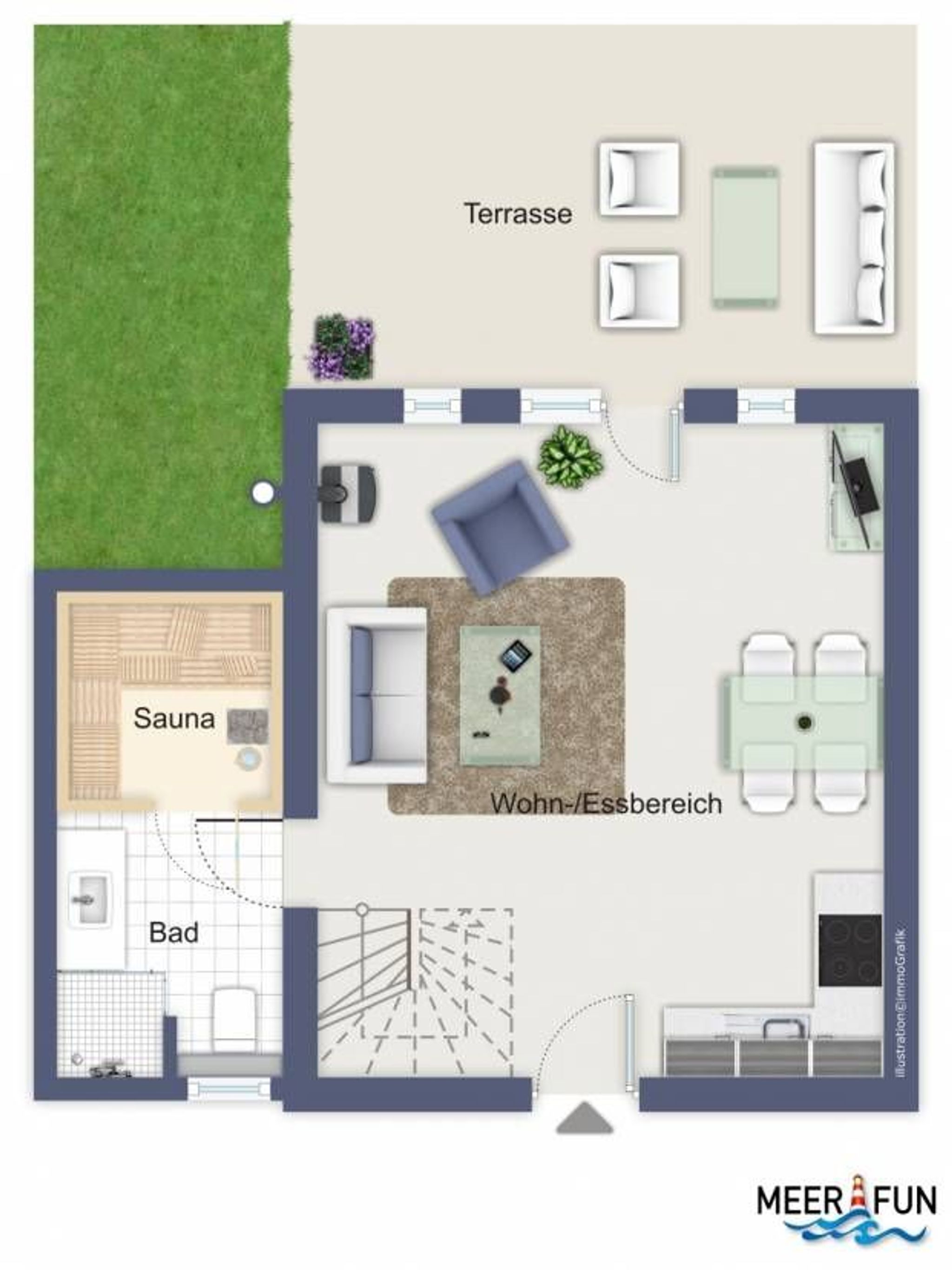 Grundriss FhG Lavendel