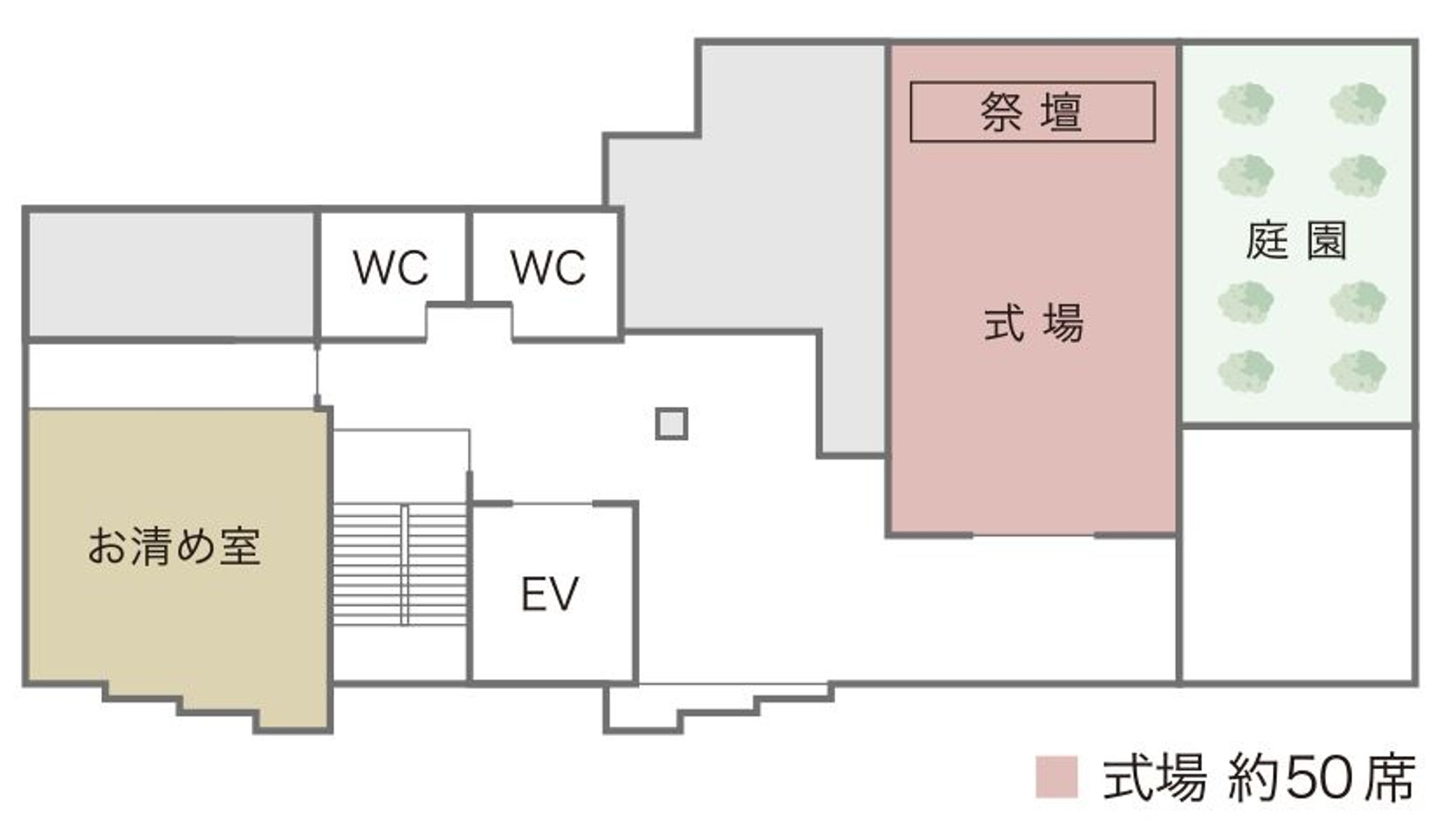 2F