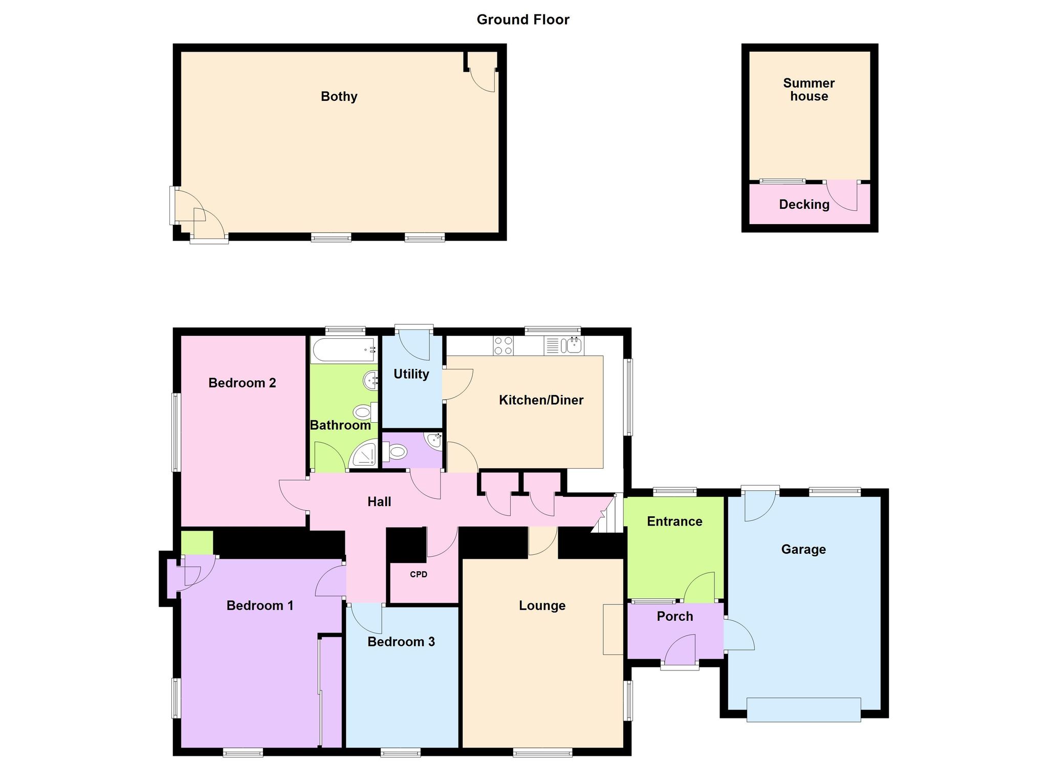 19 Castle Street, Thurso