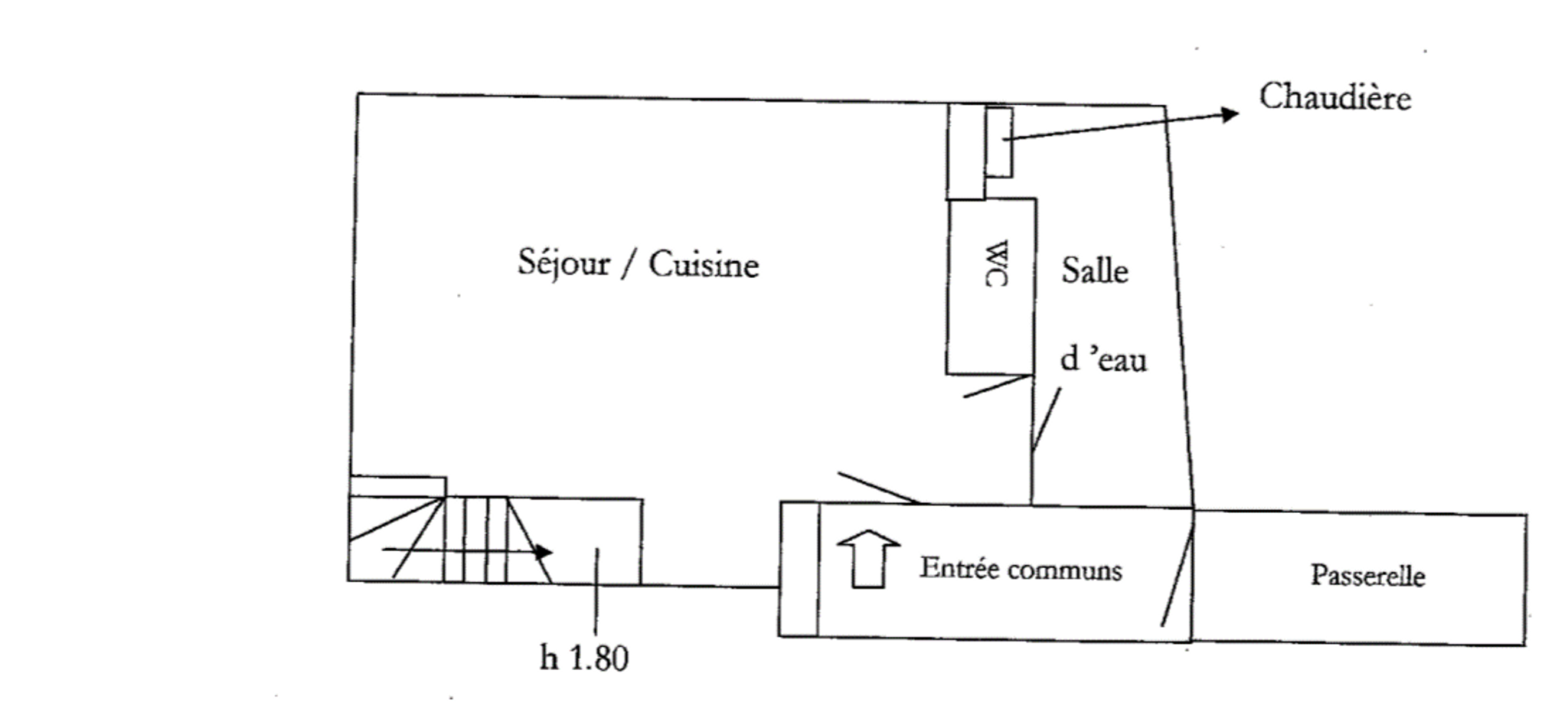 Plan RDC